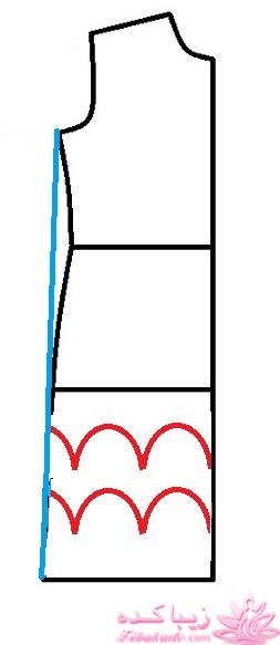 پرسش و پاسخ خیاطی